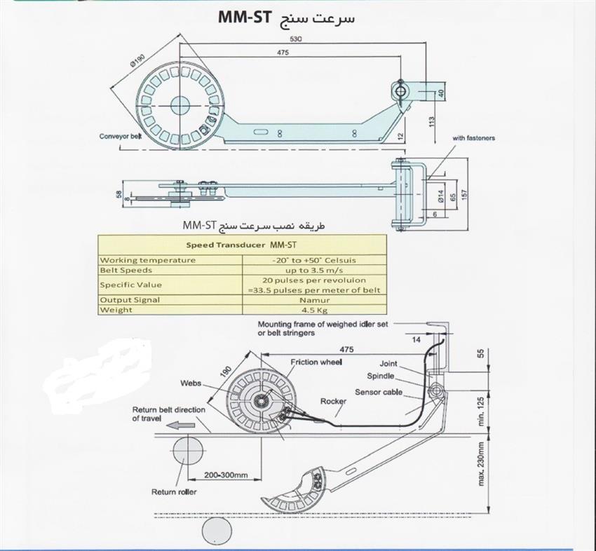 سرعت سنج تاکو متر.jpg